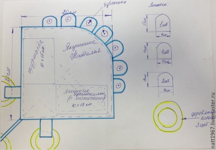 Coasem o jucărie pentru cel mai tânăr - târg de stăpâni - manual, manual