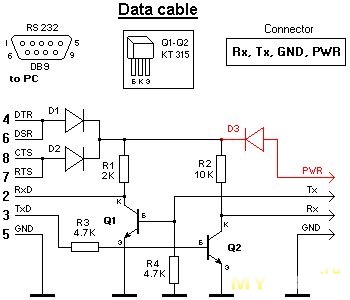 Lace USB-към-UART TTL на pl2303hx