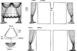 Perdele pentru sala cu fabricarea lor manuală (fotografie)