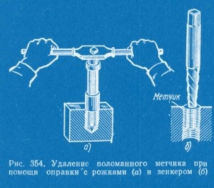 Metode de eliminare a robinetelor rupte, literatura tehnică on-line