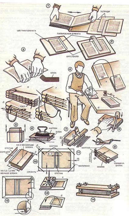 Legarea mașinilor la domiciliu - hobby-uri și interese