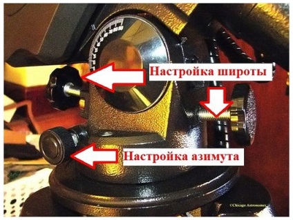 Procesul de fotografiere a obiectelor