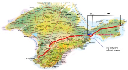 Schema, autostrada federală Tavrida, autostrada federală Tavrida