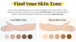 Cald sau rece cum să alegi un pigment pentru un make-up permanent pe o nuanță a pielii, un blog al unui larissa