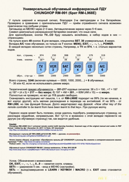 Telecomandă universală de învățare (infraroșu) - chunghop rm-991 6in1 - cu memorie monitoare LCD