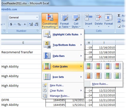 Condiționată formatare a celulelor excel în funcție de valorile lor