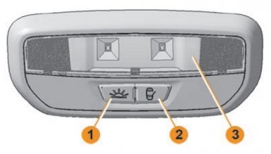 Instalarea unui dispozitiv suplimentar de iluminare în compartimentul pentru pasageri al fretboard și xray