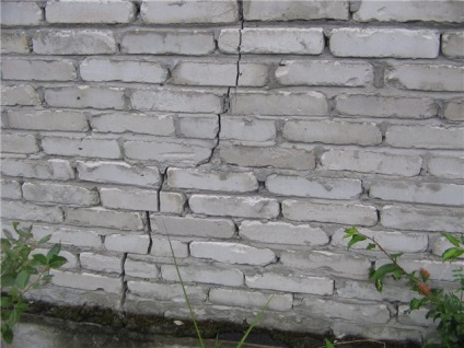 Eliminarea defectelor în fundație, portalul de informare și construcție (eliminare) Eliminarea defectelor în fundație, portal de informare și construcție