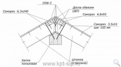 Csatlakozás csomópontok otthoni minták korty-panelek