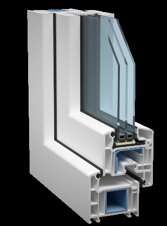 Veka softline