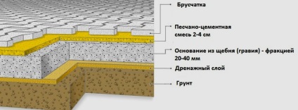 Tipuri și, de fabricație, numărul de calcul, costul de material și de muncă, avantaje, video, fotografie