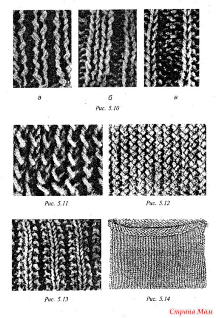 Tipuri de elastice - tricotat - mame țară