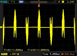 Dispozitiv intern de lămpi LED, hardware, admin