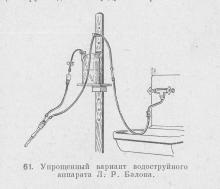 Hidroterapie, stomatologie ortopedică