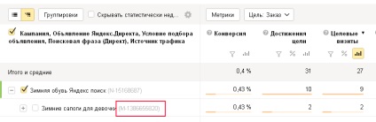 Yandex közvetlen átalakítása (Yandex) Yandex közvetlen átváltási