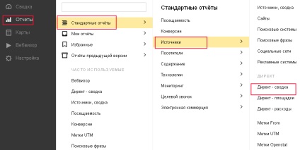 Conversie directă Yandex