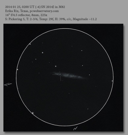 Ceea ce observă astronomii