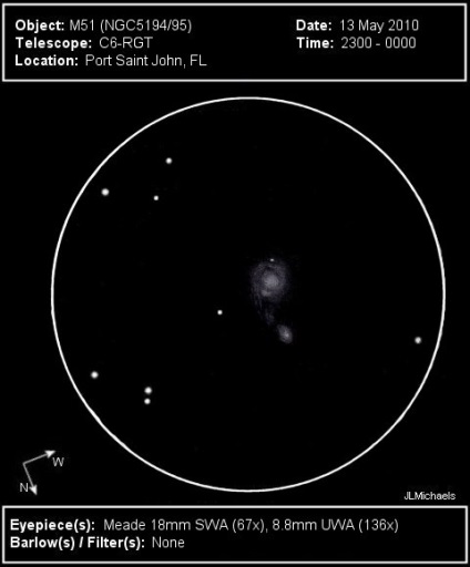 Ceea ce observă astronomii