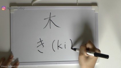 Защо японските йероглифи и защо те не могат да се откажат от тях