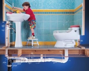 Mirosul de canalizare în toaletă și apartamentul de baie provoacă și remedii