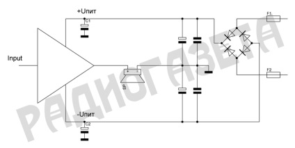 Protecția sistemelor acustice, a gazului radio - schemele de bază pentru amatorii de radio și iubitorii de muzică