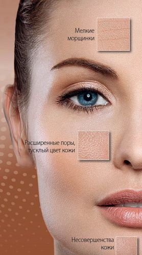1070 Expert seria de terapie și recuperare cremă - îngrijire facială facială - cosmetice faberice