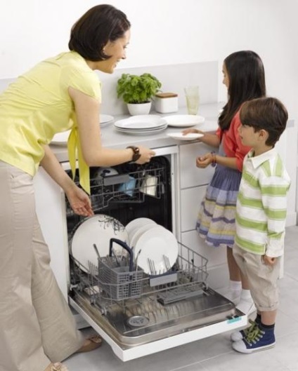 5 от Наредбата, което ще удължи живота на вашата миялна машина