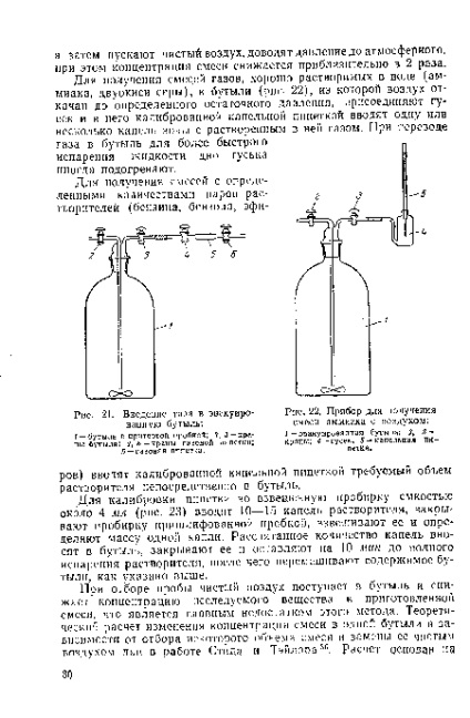 Amoniacul obtinerea amestecului cu aer