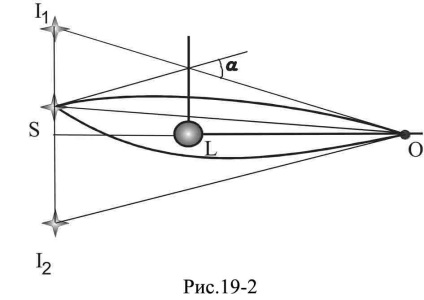 Astronet - astronomie stea în prelegeri