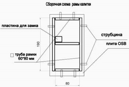 Desene și schițe de porți metalice cu o porțiune din tablă ondulată