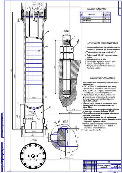 Desene ale coloanei rectificative