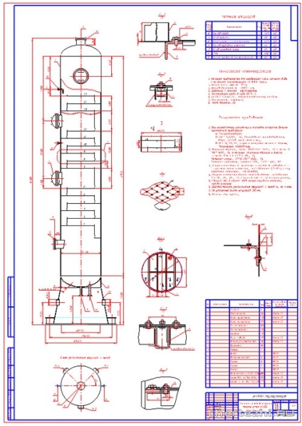 Desene ale unei coloane rectificative