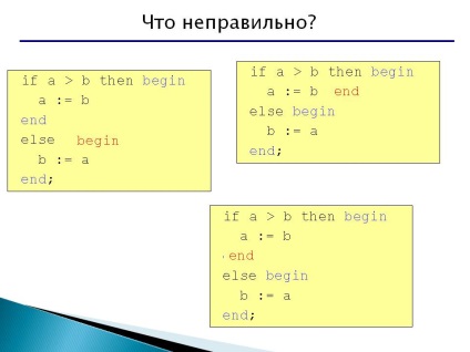 Ce e în neregulă cu prezentarea 225041-11