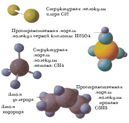 Mi az az atom