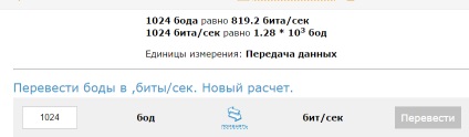 Ce este baud, configurând serverele Windows și linux