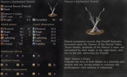 Dark Souls 3 Cum să omori un dansator de vale rece