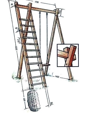 Leagăn din lemn pentru a da desene și clipuri video prin intermediul propriilor mâini