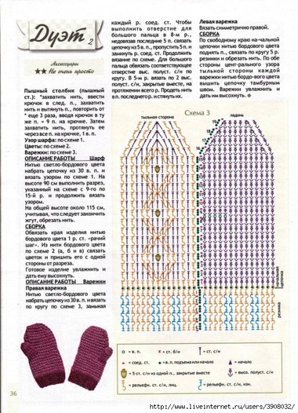 Mănuși pentru copii croșetat, descriere, clasă video master (10 modele)