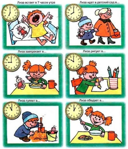 Copii despre timp