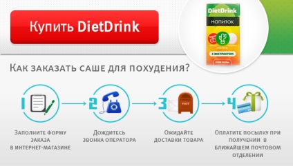 Dietdrink - plictisitor de slabit, recenzii