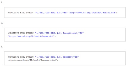 Irányelv és észrevételeit a DOCTYPE html kódot, valamint a koncepció blokk és belső elemek