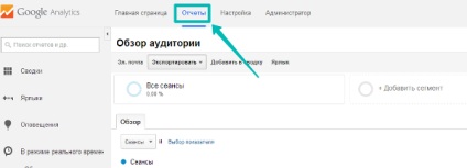 Adăugarea Google Analytics