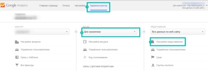 Adăugarea Google Analytics