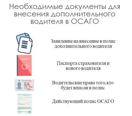 Procurarea reprezentării intereselor în societatea de asigurări - eșantioane, mandate de mână