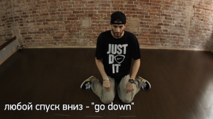 Mișcări ton wop, dans brooklyn și kriss kross, hip-hop școală de dans (Vladivostok)