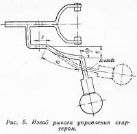 Електрически стартер за статия 350Б извънбордов тип (мотори