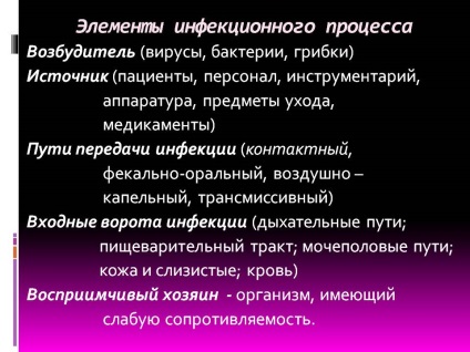 Elemente ale procesului infecțios - prezentare 95910-5