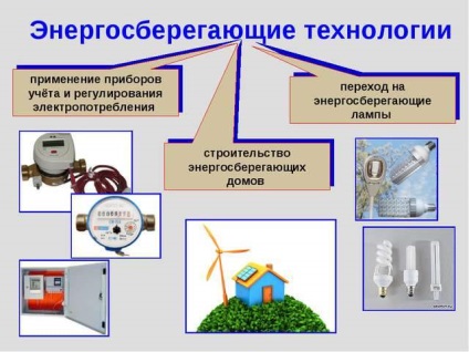 Tehnologii de economisire a energiei