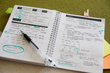 Дневник, която вдъхновява и помага да се планират дейността и събитията, #uxeventblog