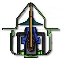 Motorul turbinei cu gaz